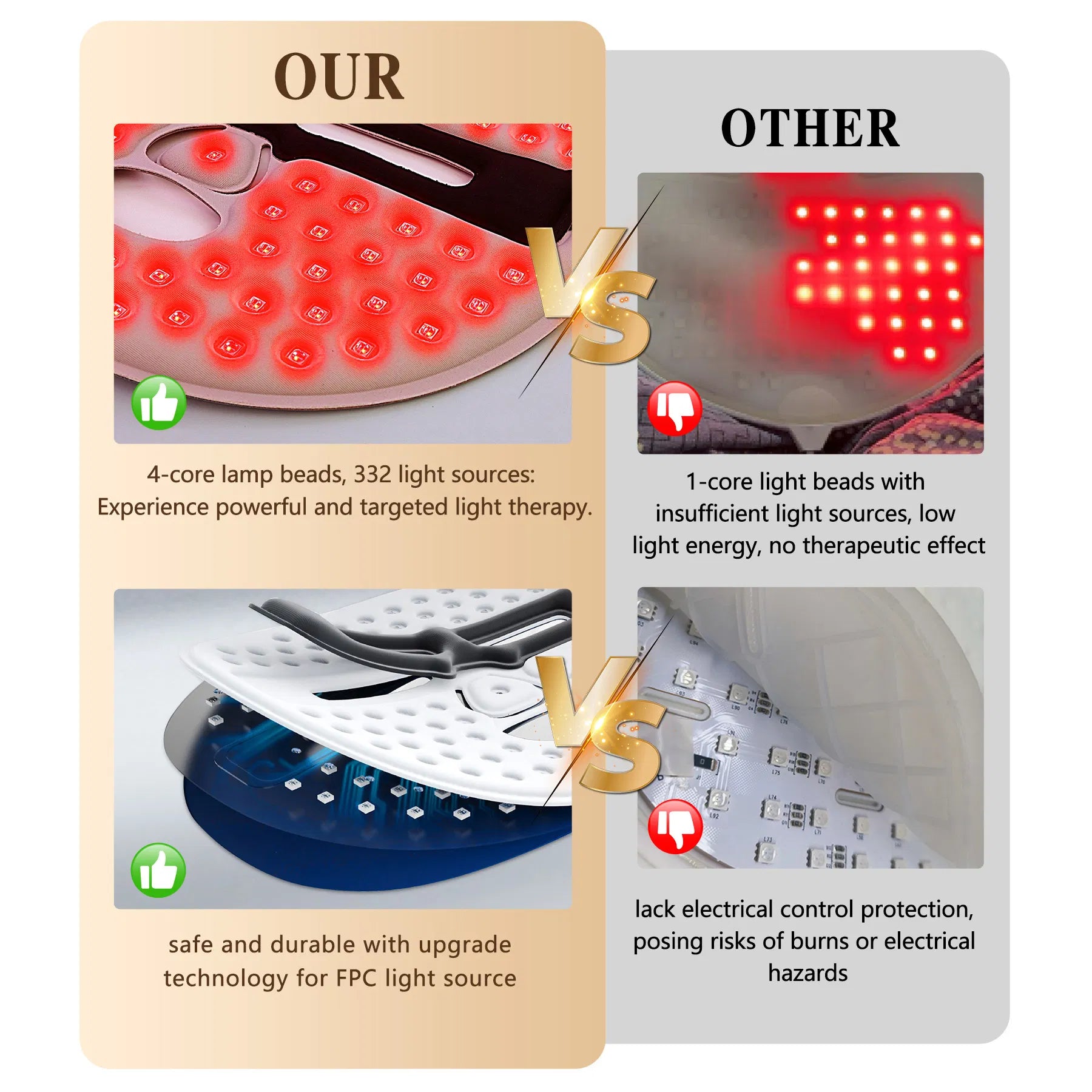 Comparison chart between two LED light therapy devices with text and images.