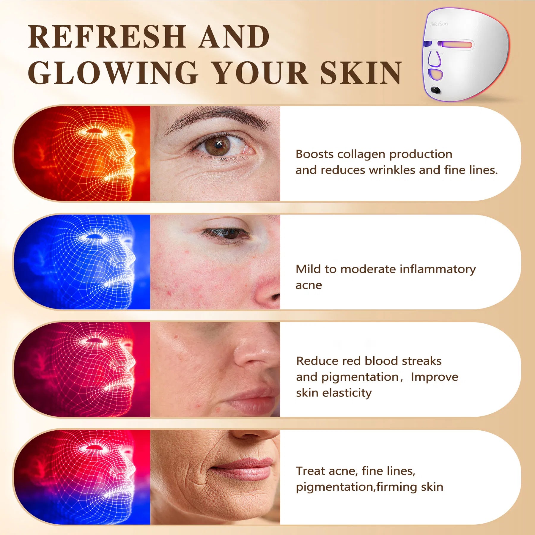 Facial treatment device with color-coded benefits on a beige background